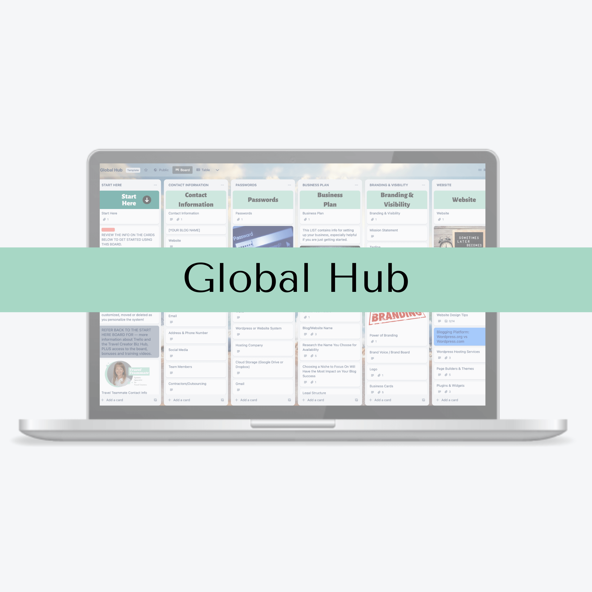 Global Hub Trello Template
