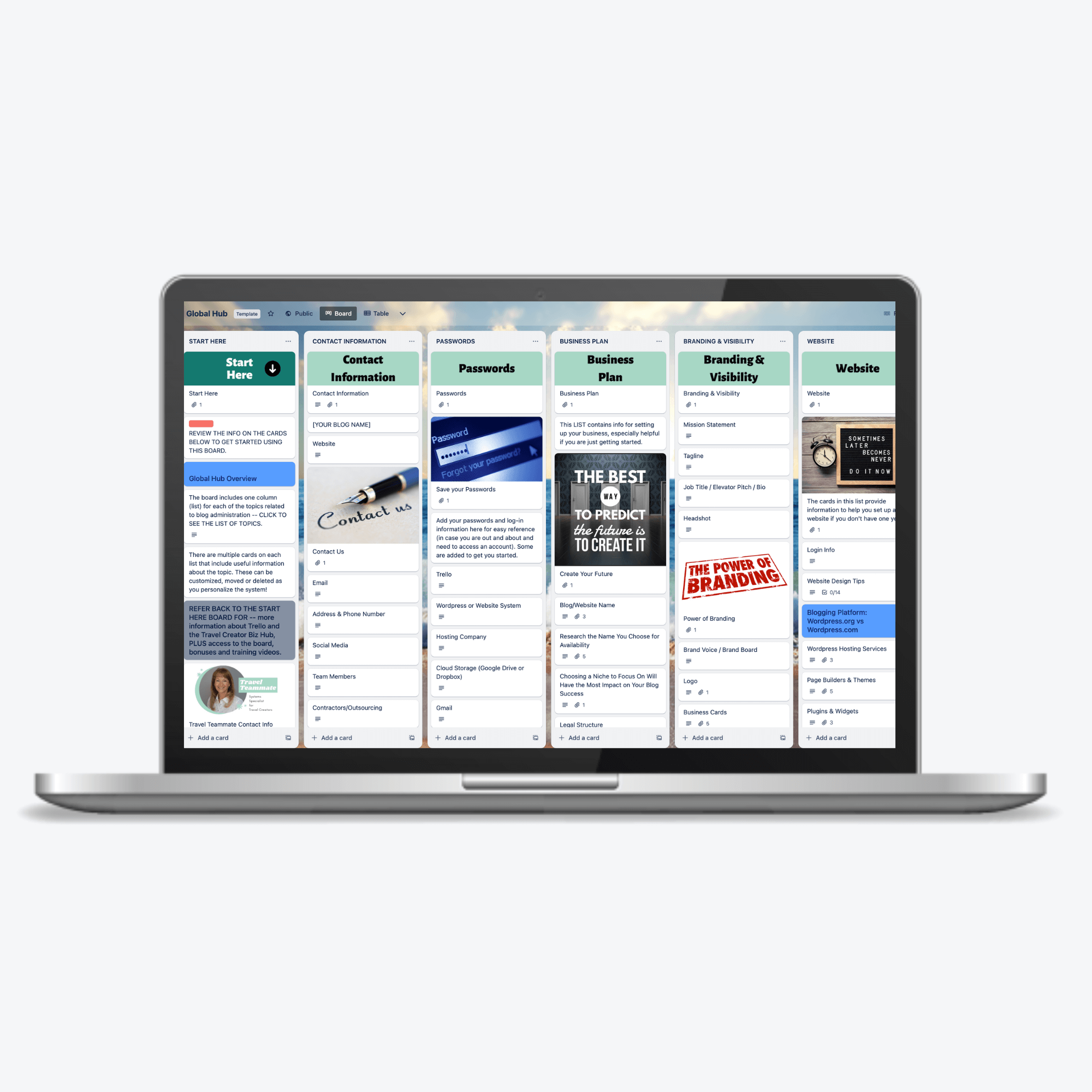Global Hub Trello Template