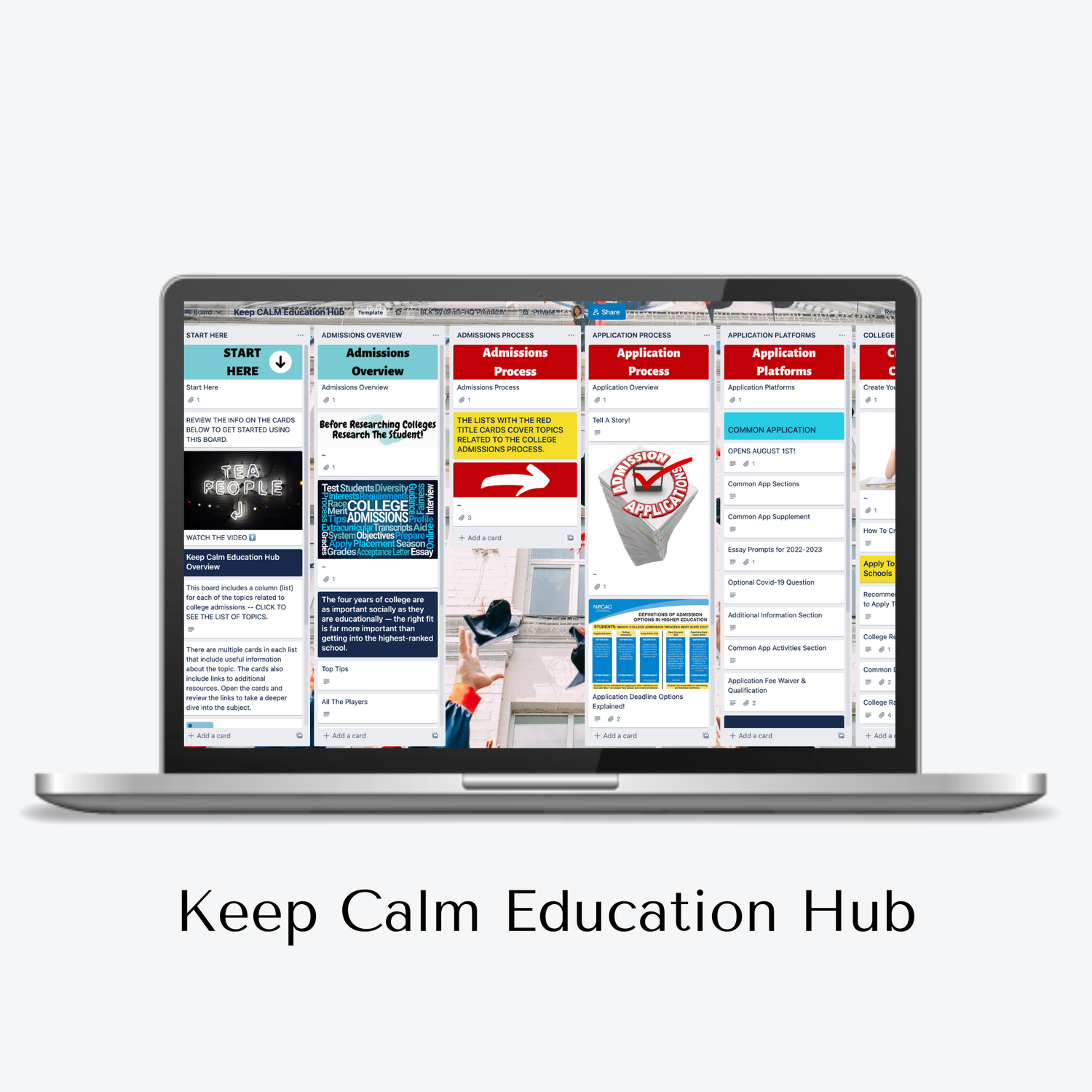 College Apply HUB Trello System