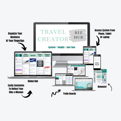 Travel Creator Biz Hub Trello System